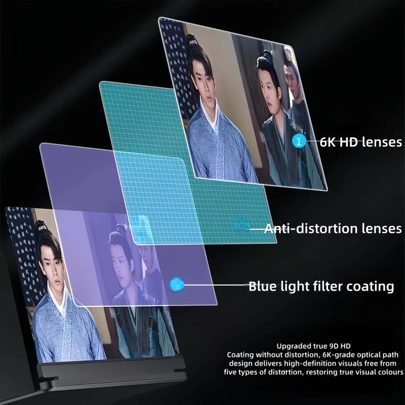 Zyntrix™ Mobile Phone Magnifier